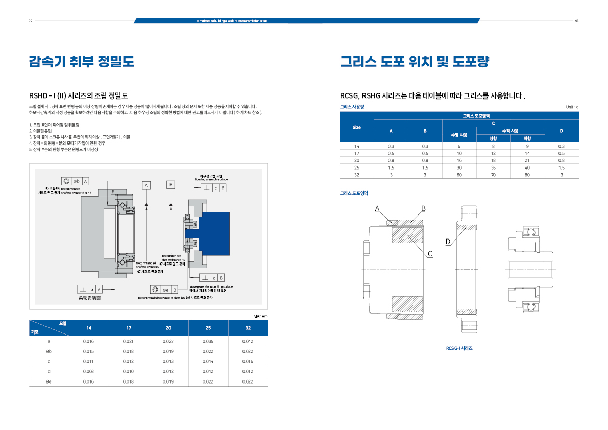 산업용 모터 카탈로그 제작