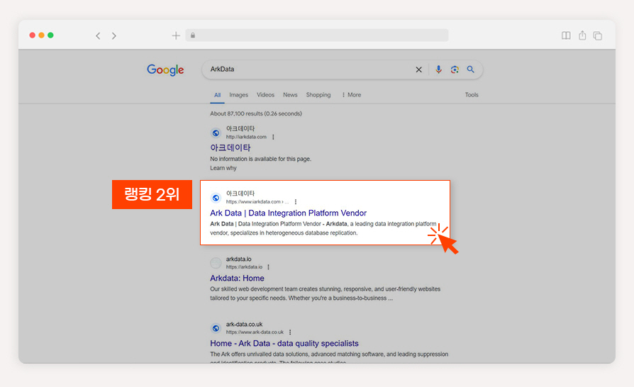 데이터 복제 시스템 검색엔진마케팅